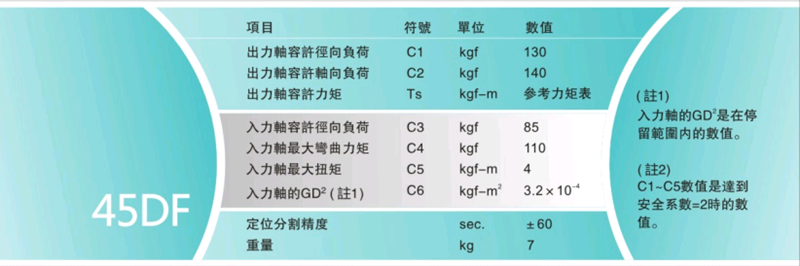 1525694064.png 45DF2.png