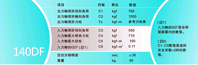 1525694259.png 140DF2.png