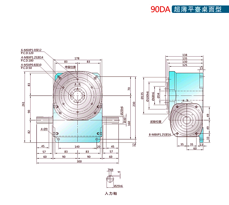 1525694392.png 90DA.png