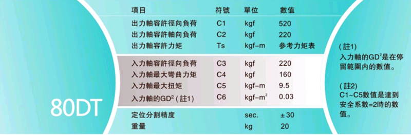 1525694448.png 80DT1.png